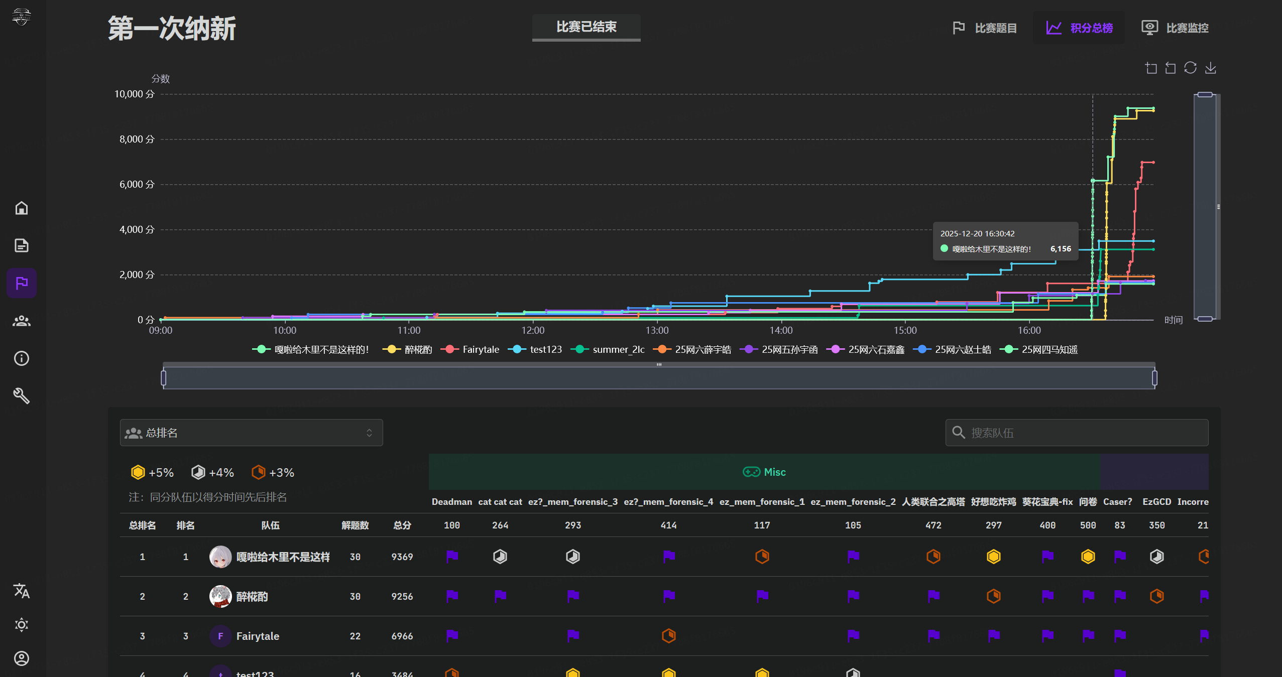 _image-20260101230717794