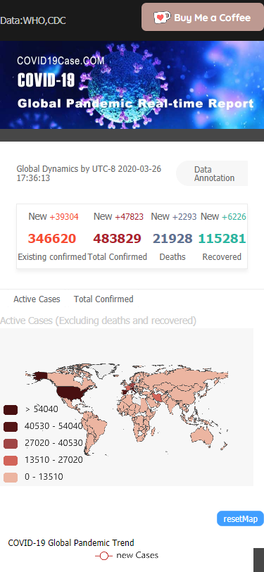 Covid19case：英文版全球疫情图部分开发笔记