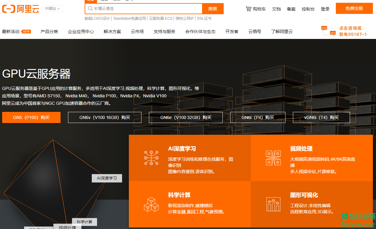 深度学习究竟有何魅力？谈谈深度学习绕不过去的CUDA计算