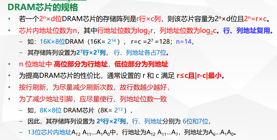 动态DRAM