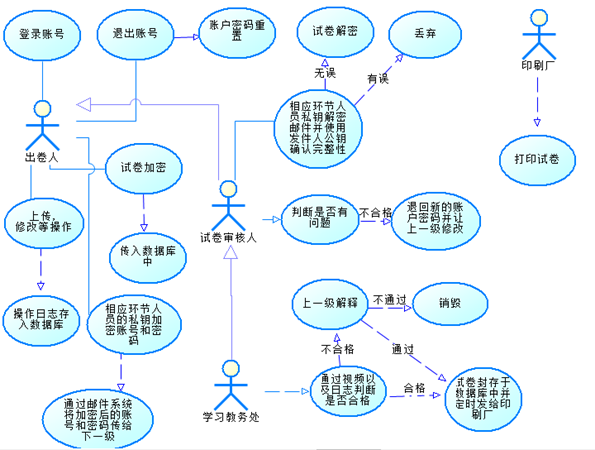 image-20230428124301703