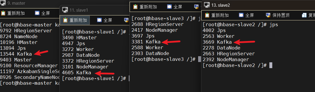 4个节点启动kafka后进程展示