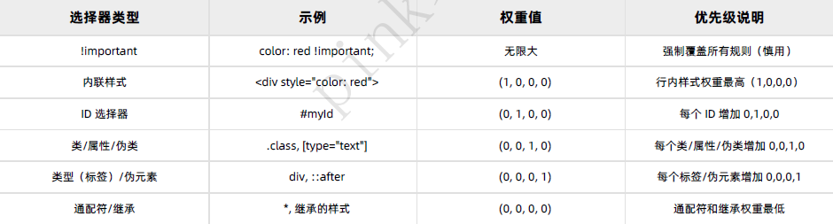 image-20251218140948992