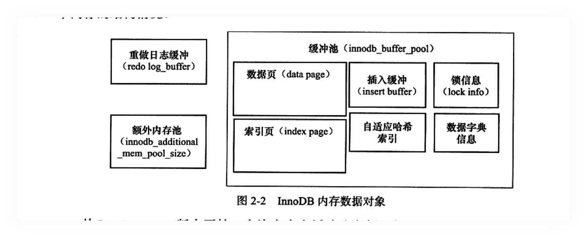 image-20211220223014409