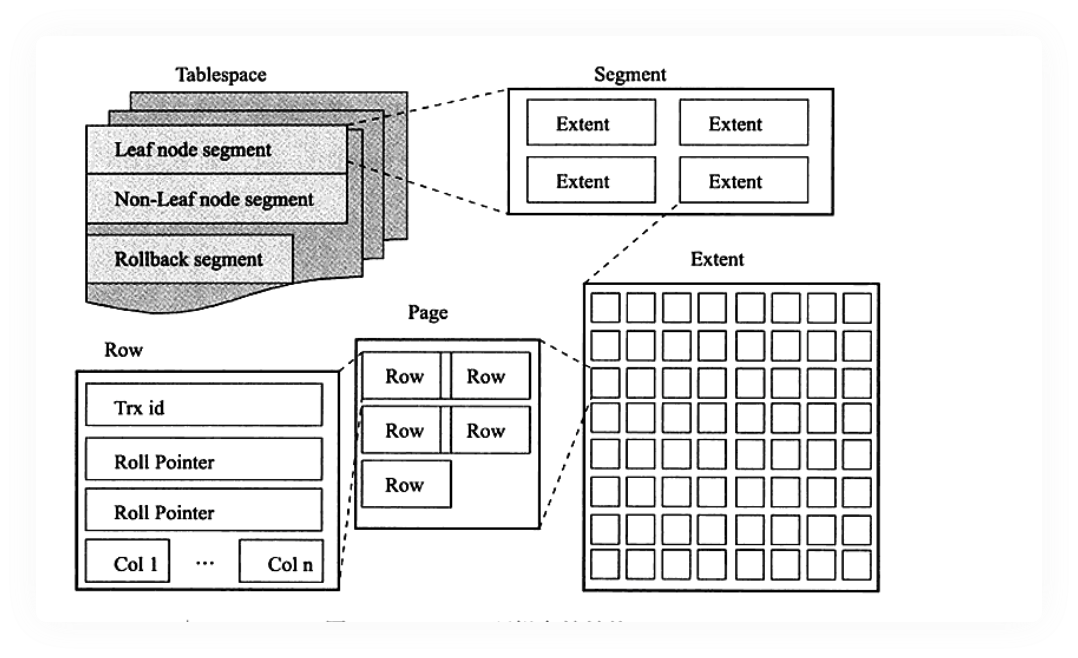 image-20220407001259160