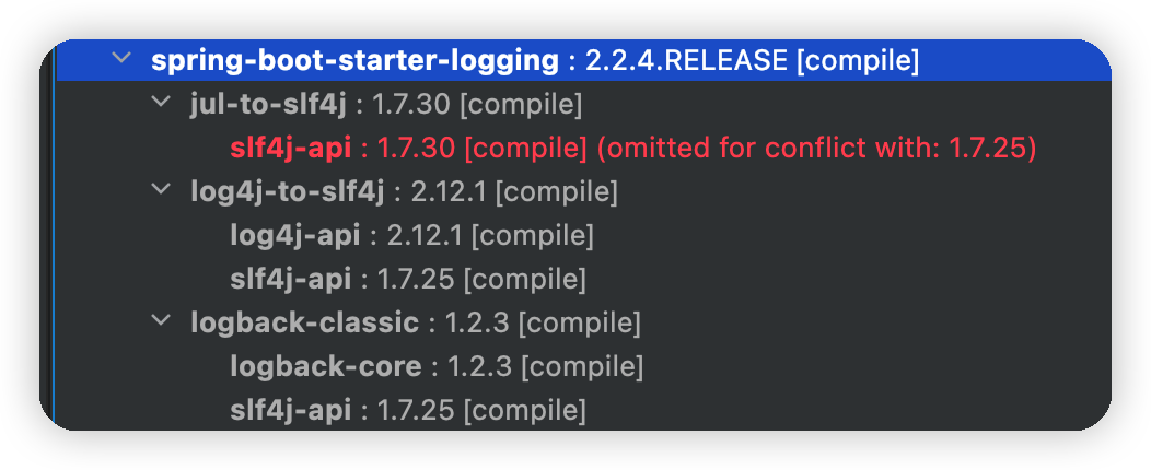 image-20220716183450856