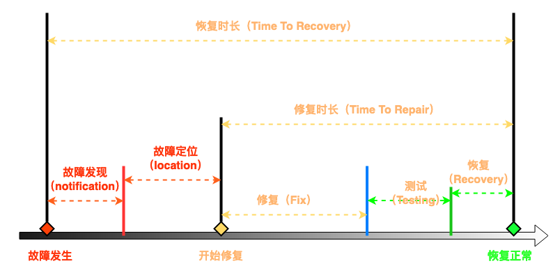 0a17df94-3482-400a-8912-26265023fb18