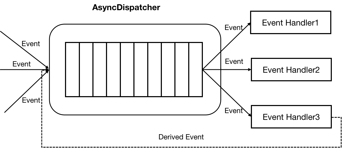 1899e8e9-c9ad-4a18-9643-0798cfa480b2