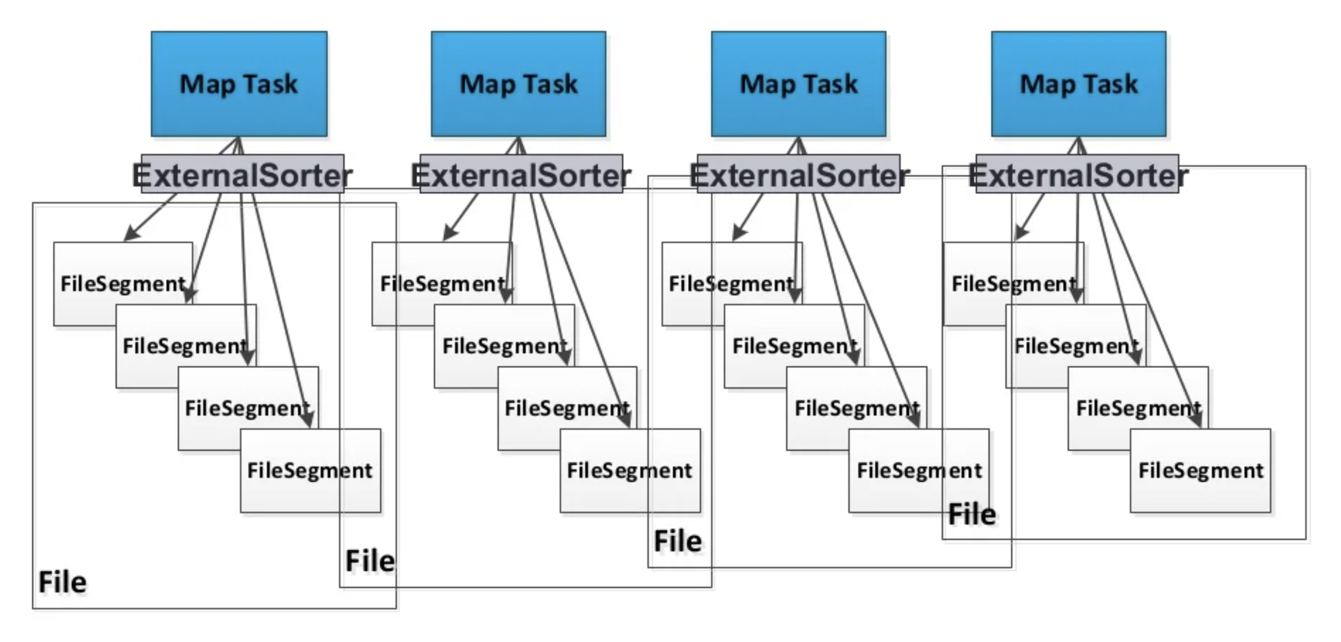 1a5bd618-be67-479f-8078-dd0337a97b12