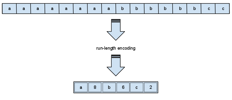 2fb9ced3-c466-43f8-b5e3-55012a7fc8a0