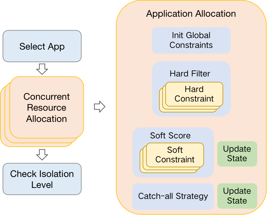 5d97bbaa-0511-4492-94b5-81b55f8da7bd
