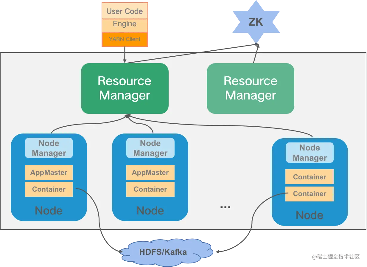 645ce6844c8b49ca82a63e43907d8c7b_tplv-k3u1fbpfcp-zoom-in-crop-mark_3024_0_0_0