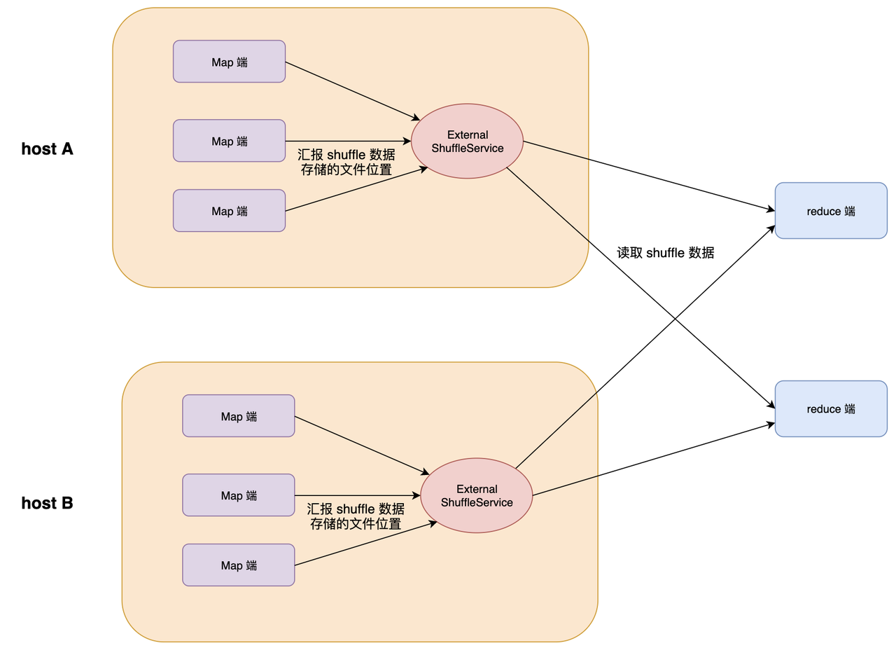 67bf2c59-9350-4fbd-9377-344b225de0ff