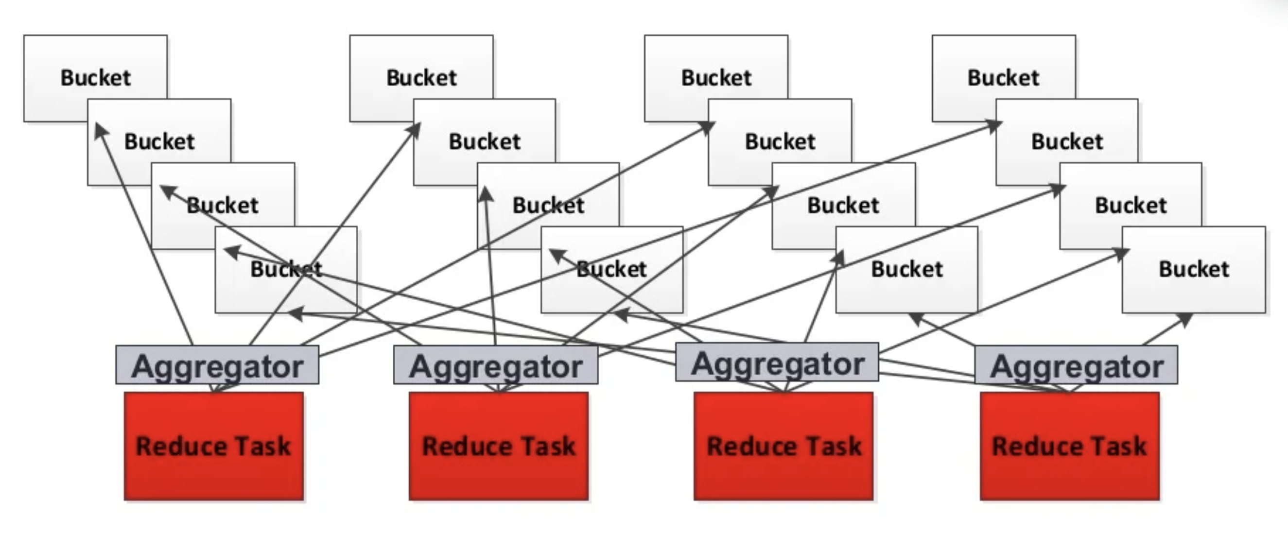 89244d56-00f4-42b6-91c0-b52d38b0ae4e