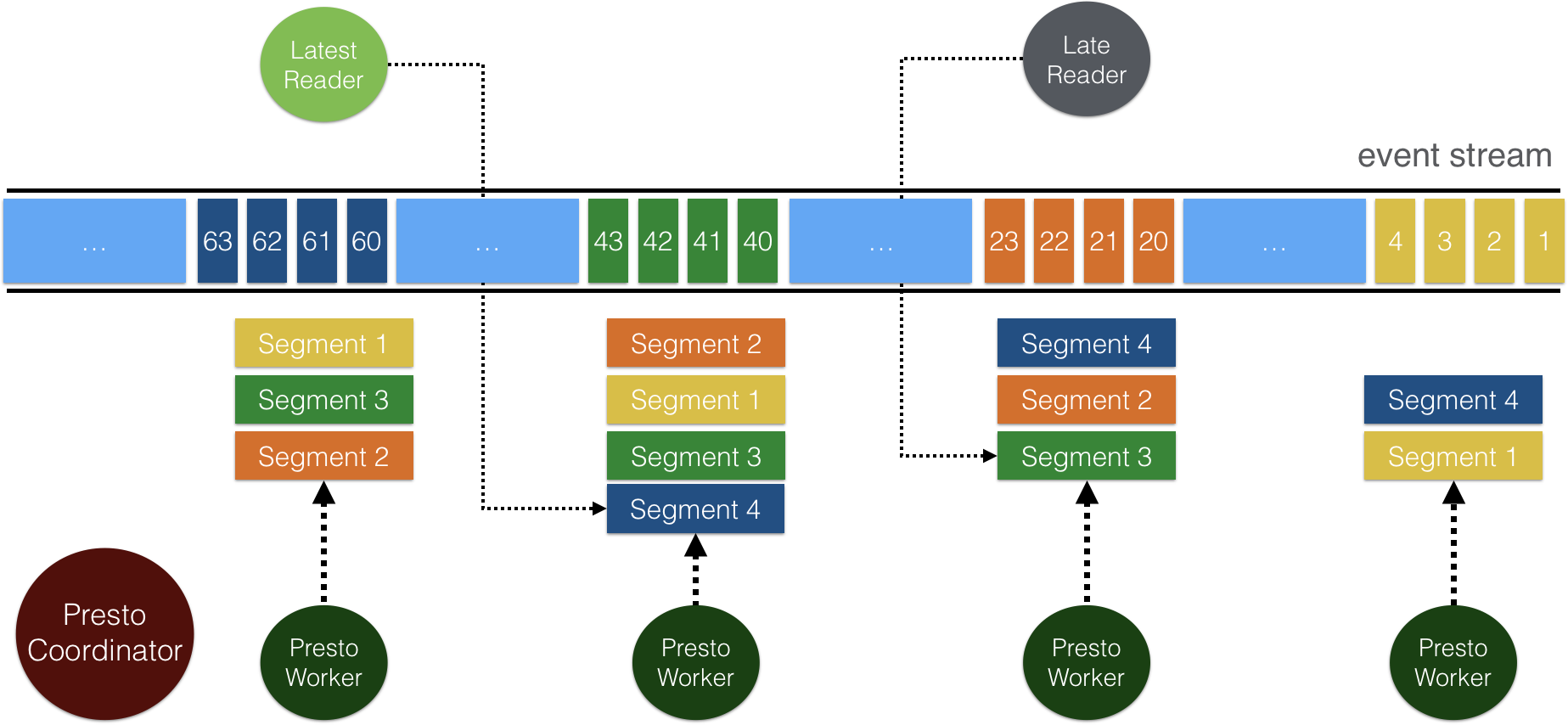 92d144c8-07a0-4f18-a7db-7e71a3d9603c