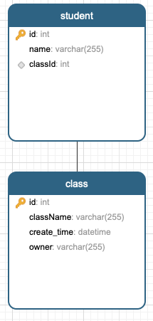 ZPHmlsJJOqeNg7FQoFm6