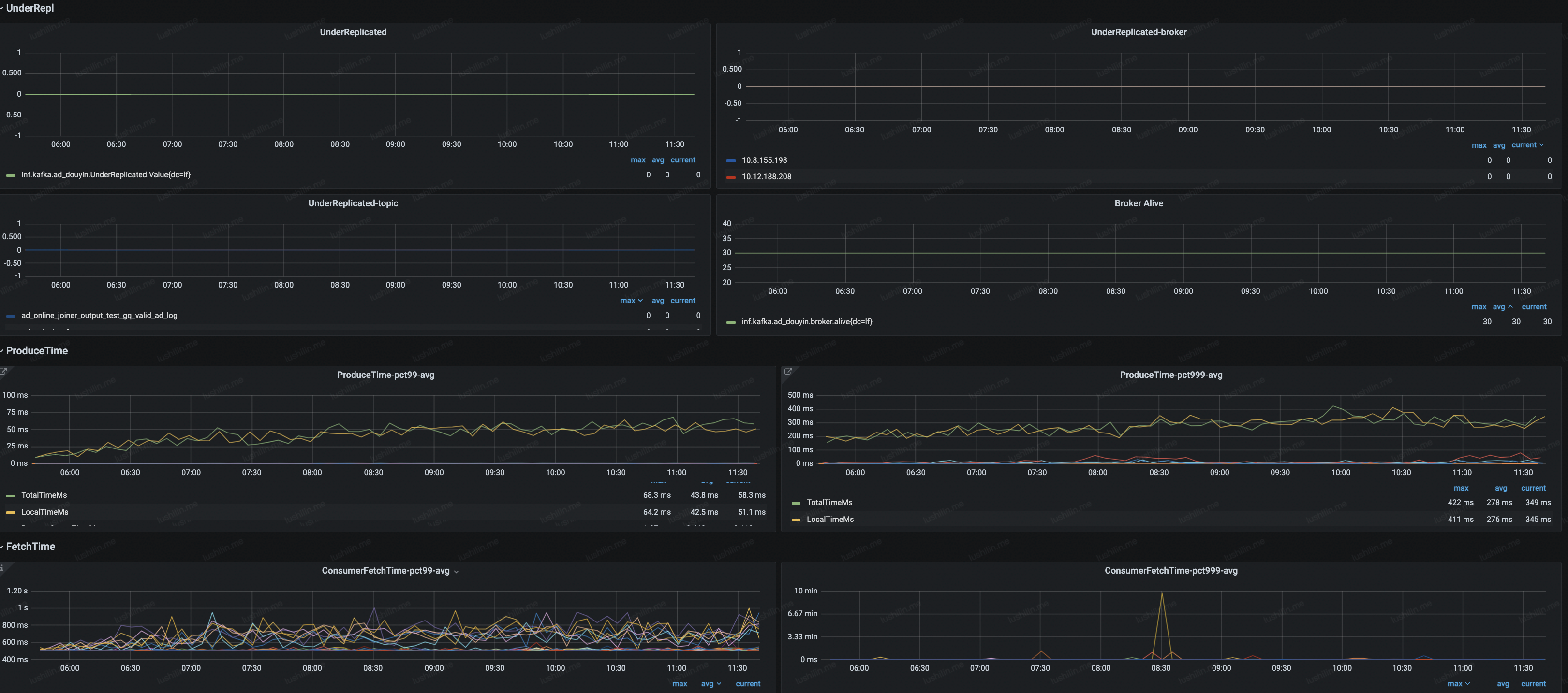d2ae39da-9e22-49b7-b106-d85de7b0987a