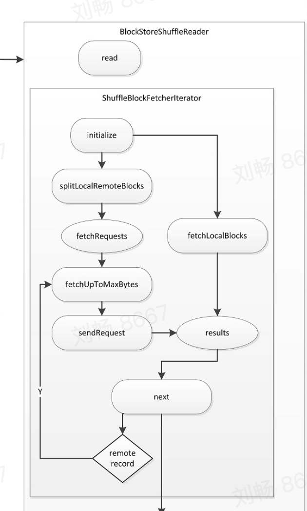 f4b32a52-fd11-403b-ac8d-29a8ab268be1