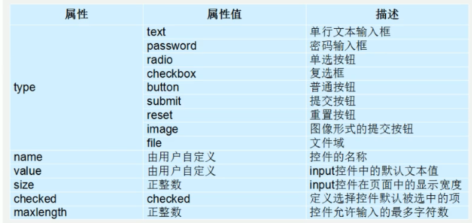 image-20210606222301909