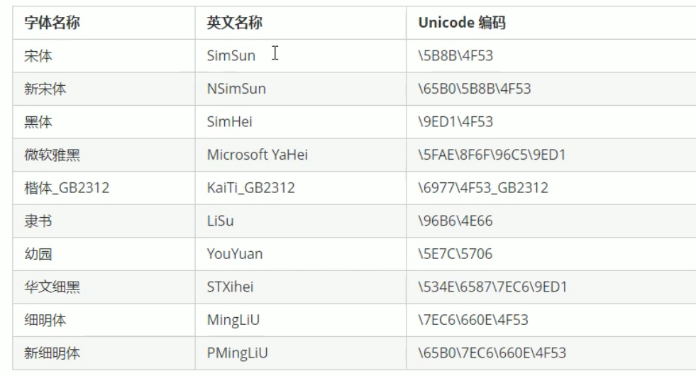 image-20210608212700429