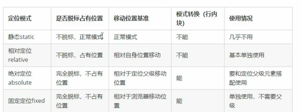 image-20210614212202477