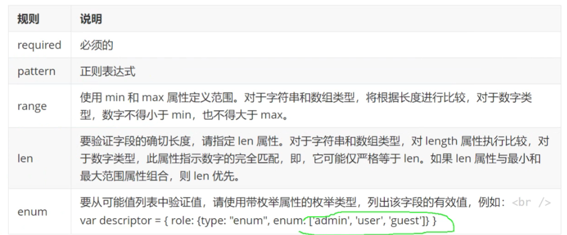 image-20210624124818588