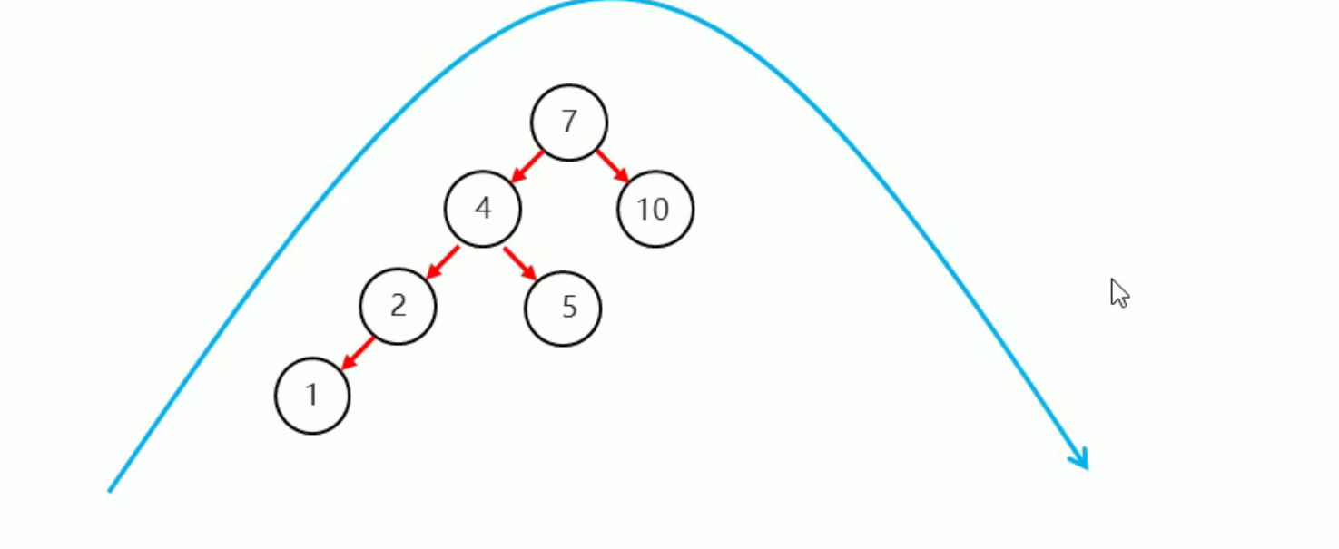 image-20210723080834880