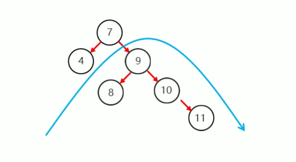 image-20210723084425042