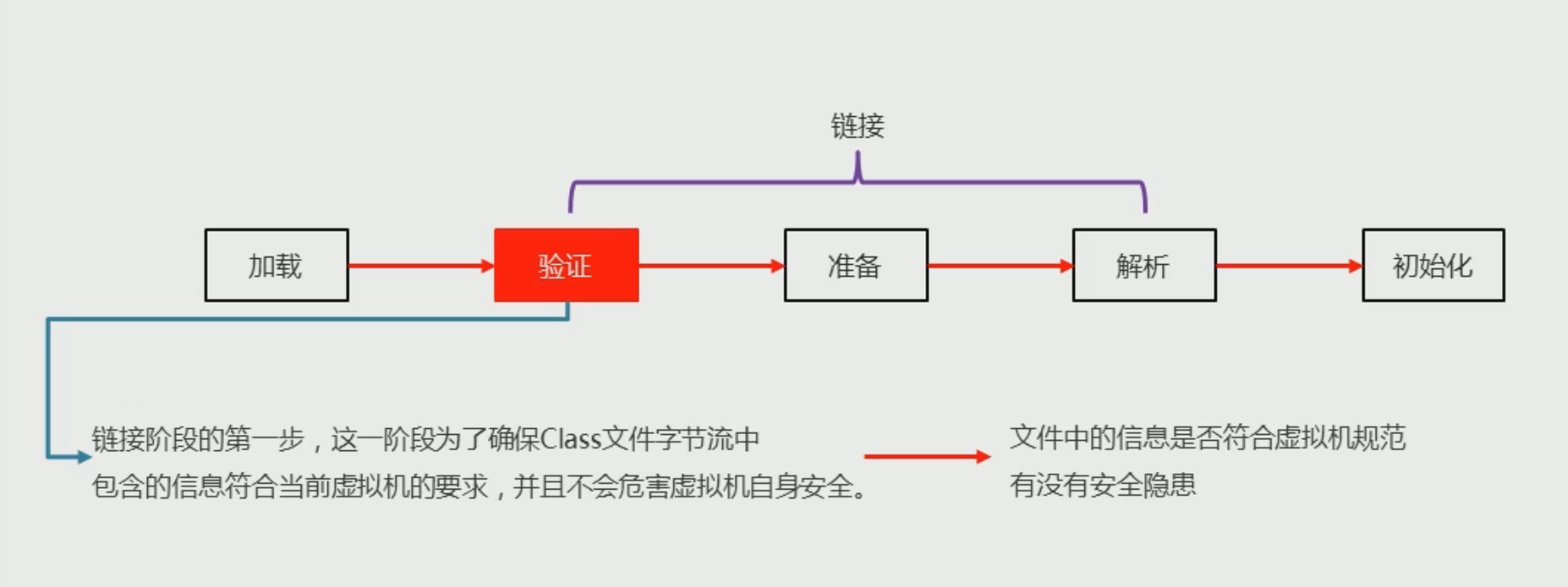 image-20210728162649298