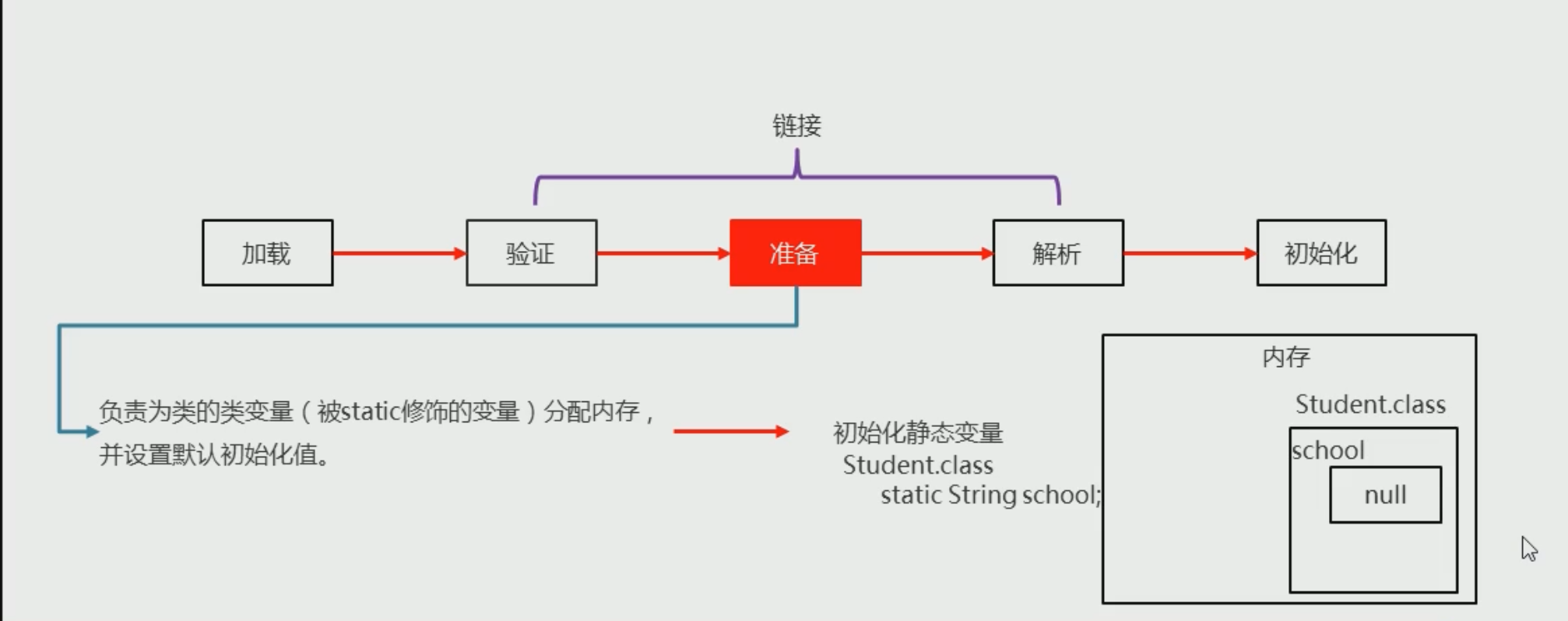 image-20210728162722768