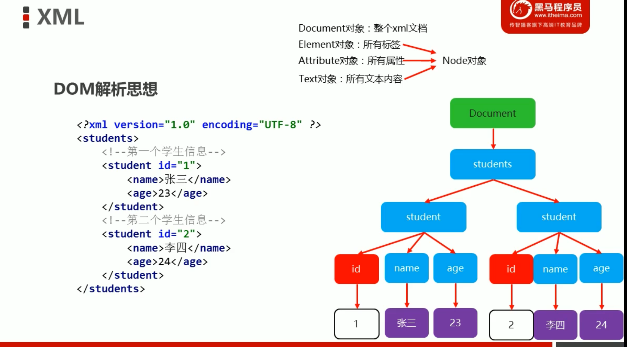 image-20210802214135972