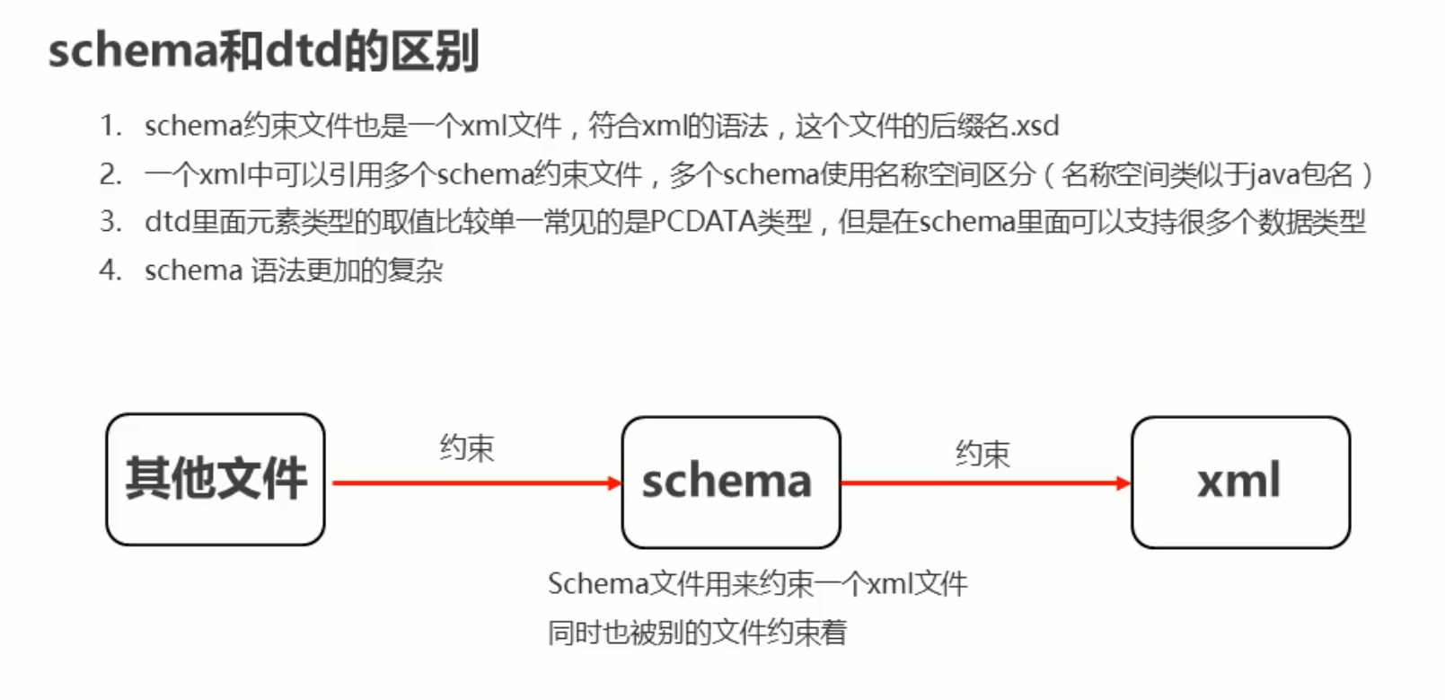 image-20210802230754159