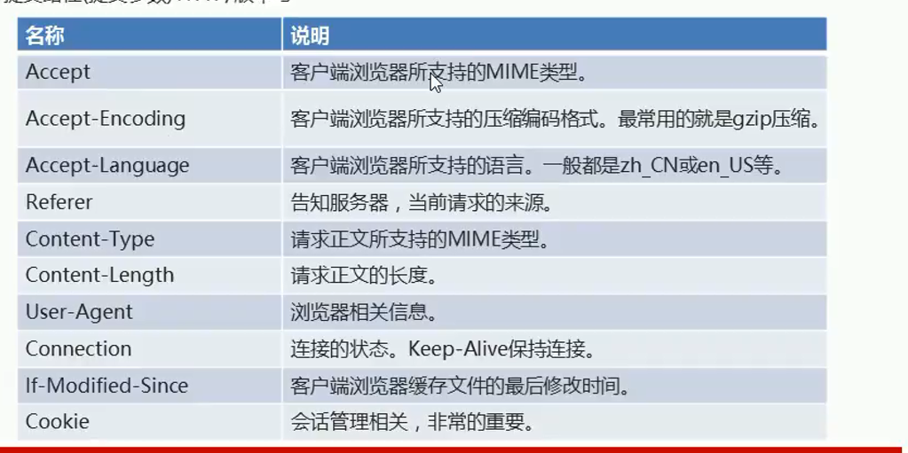 image-20210812061442237