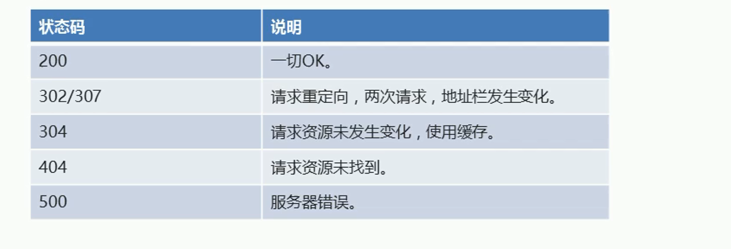 image-20210812061619274