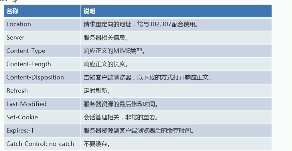 image-20210812061634460