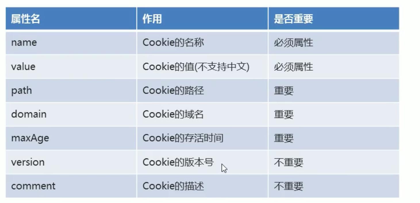 image-20210813165330932