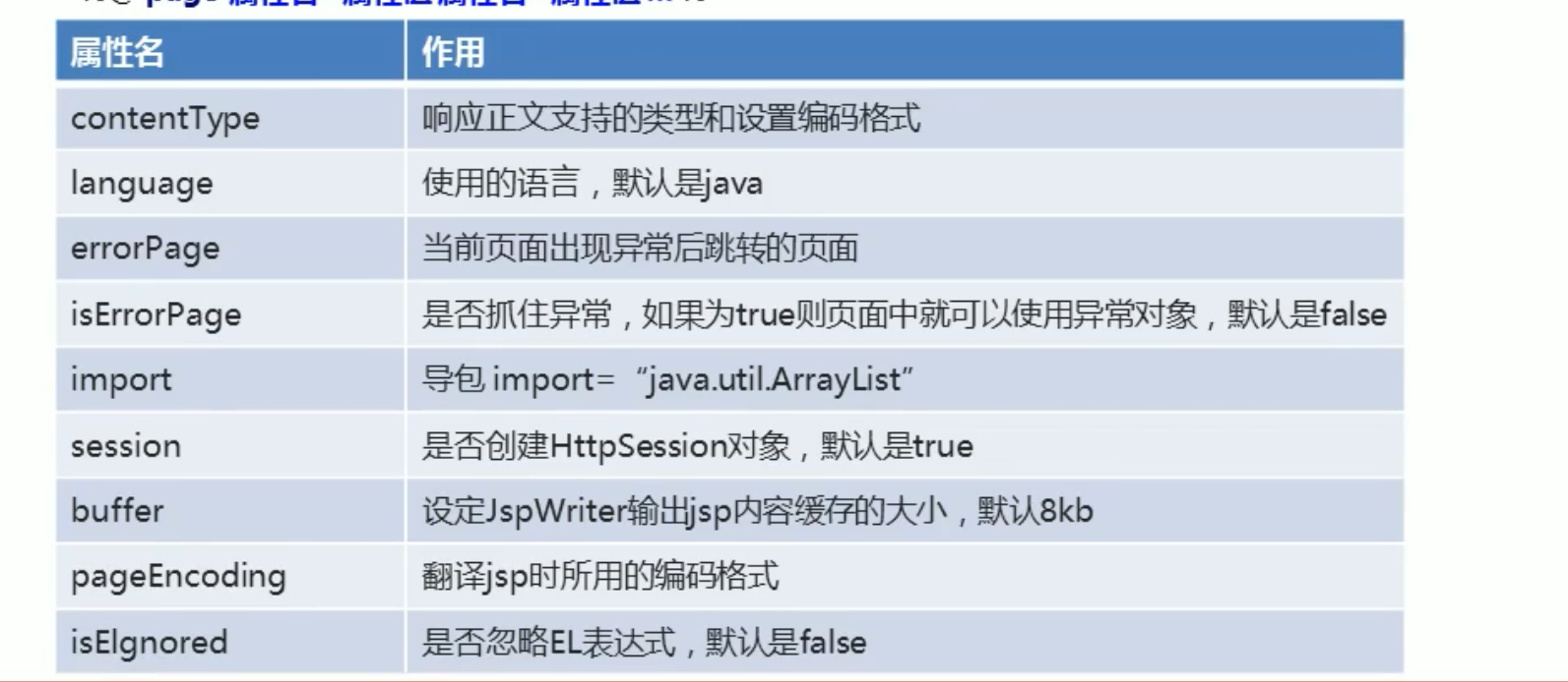 image-20210813175757975