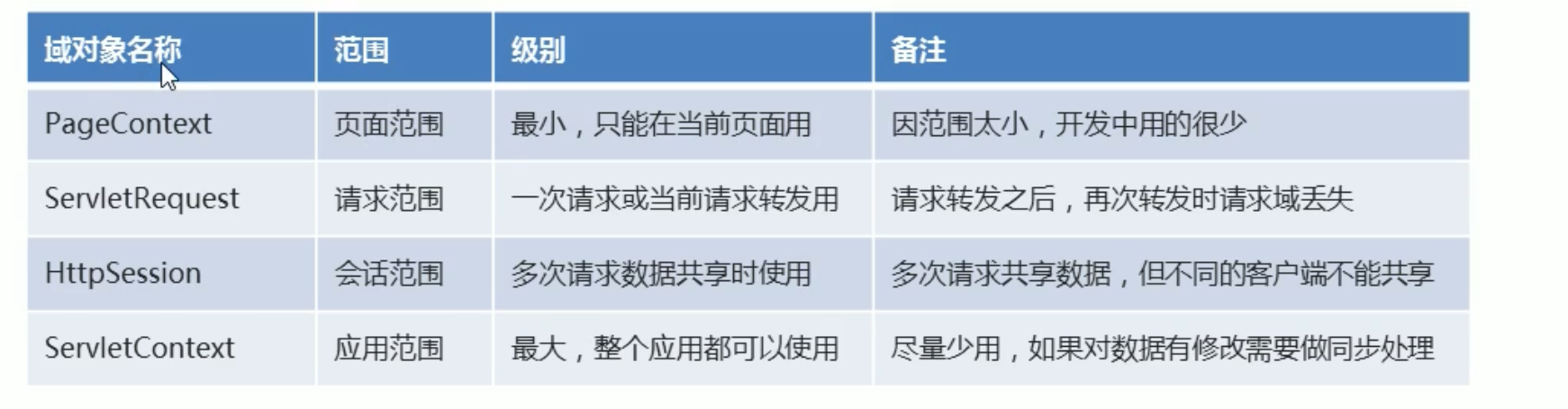 image-20210813180847371