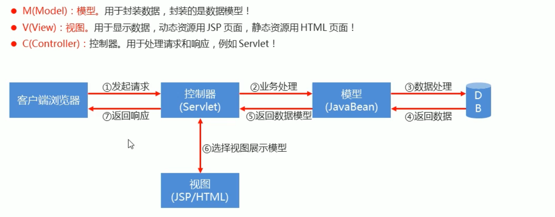 image-20210813182531451