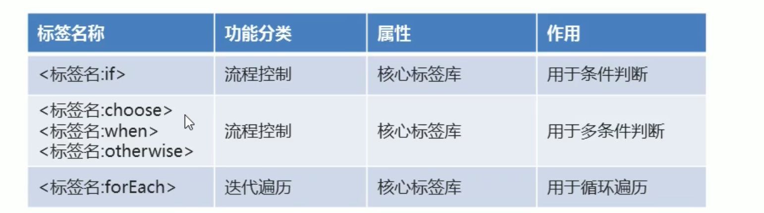 image-20210813193130549