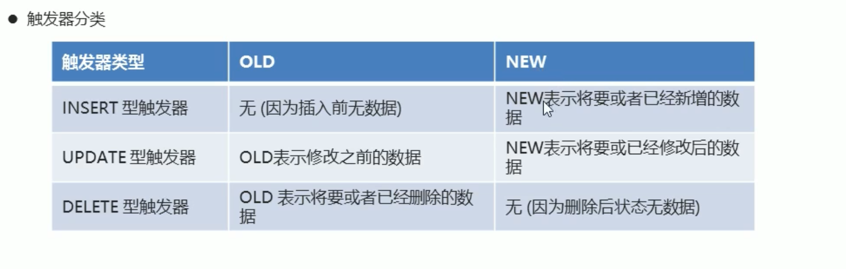 image-20210816230726022