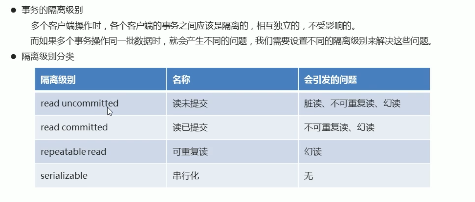 image-20210818082853288