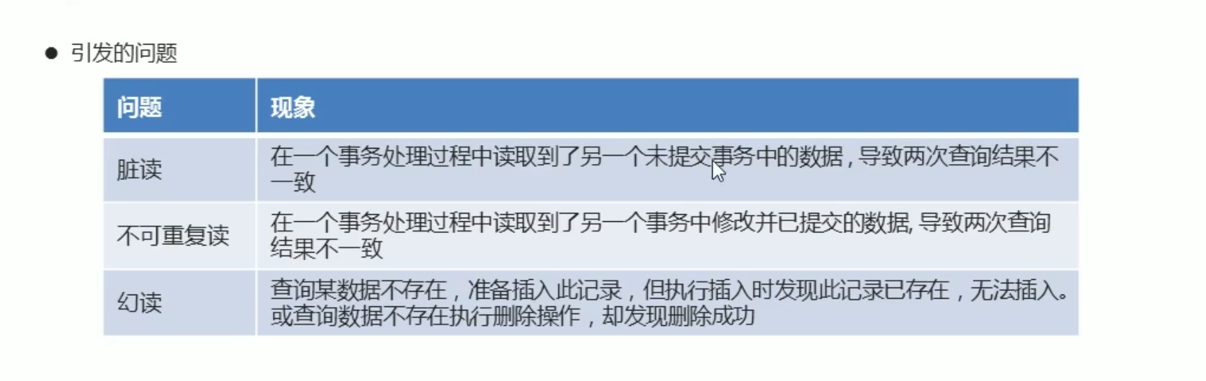 image-20210818083021964