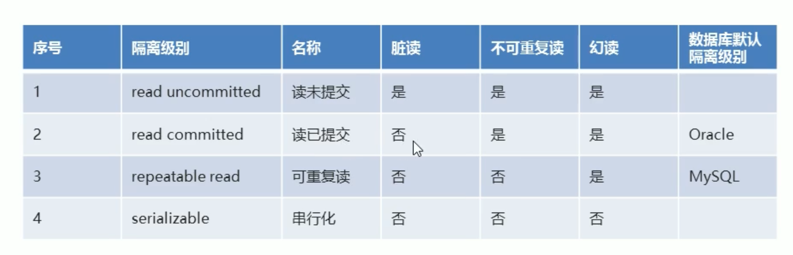 image-20210818114307736