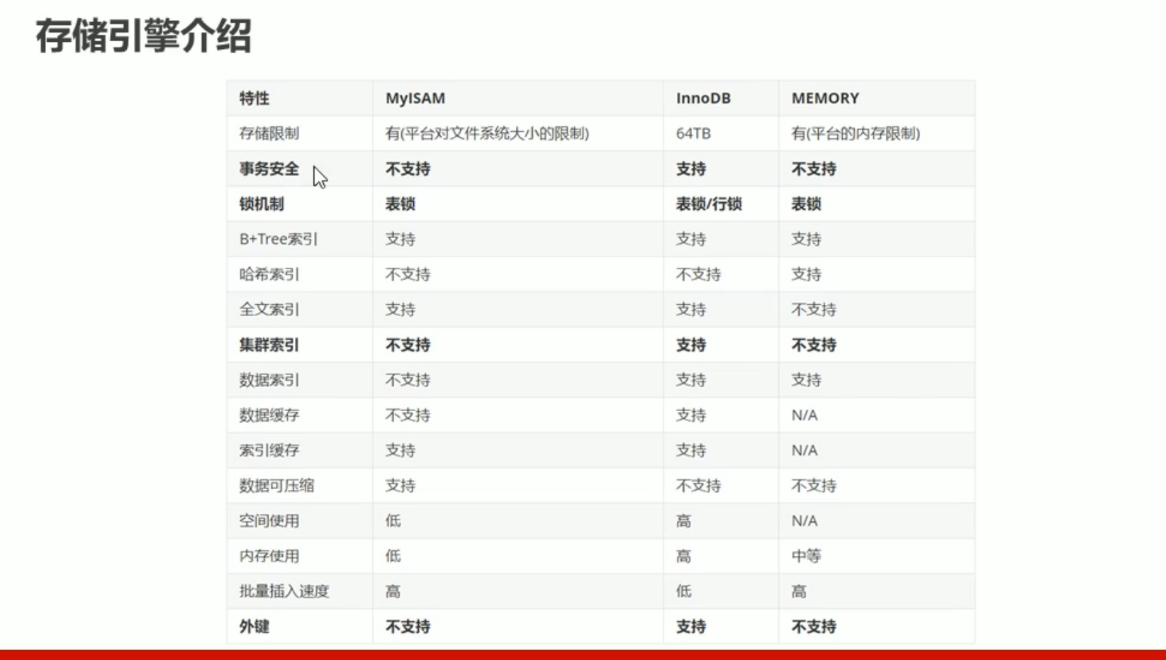 image-20210818142132135