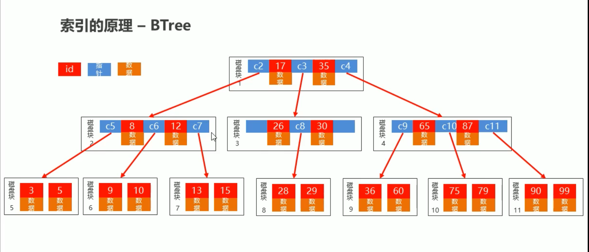 image-20210818151520468