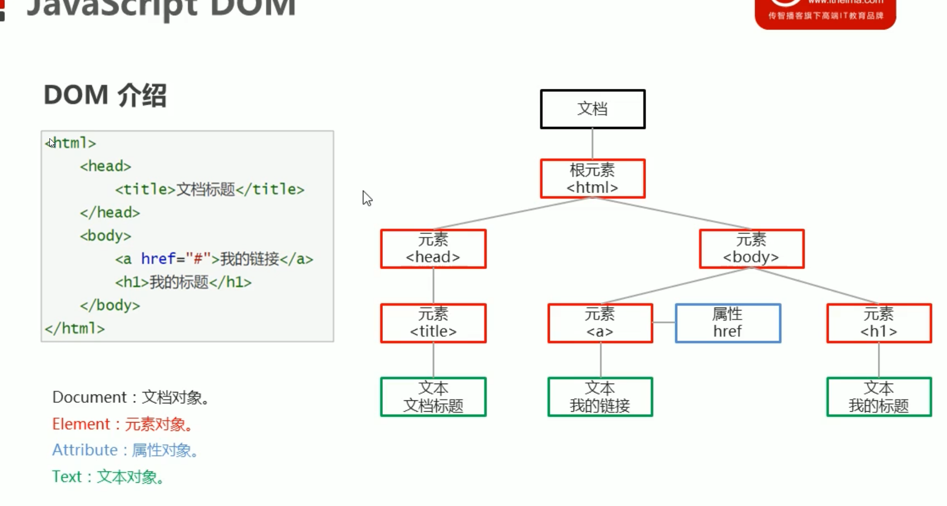 image-20210824221528727