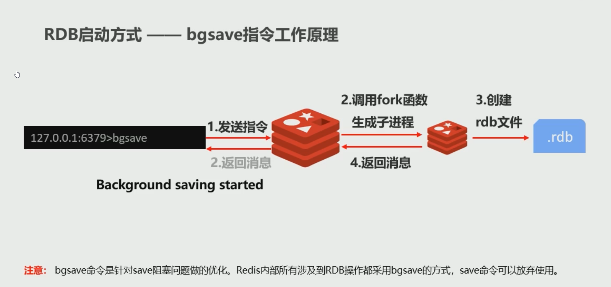 image-20210826211553876