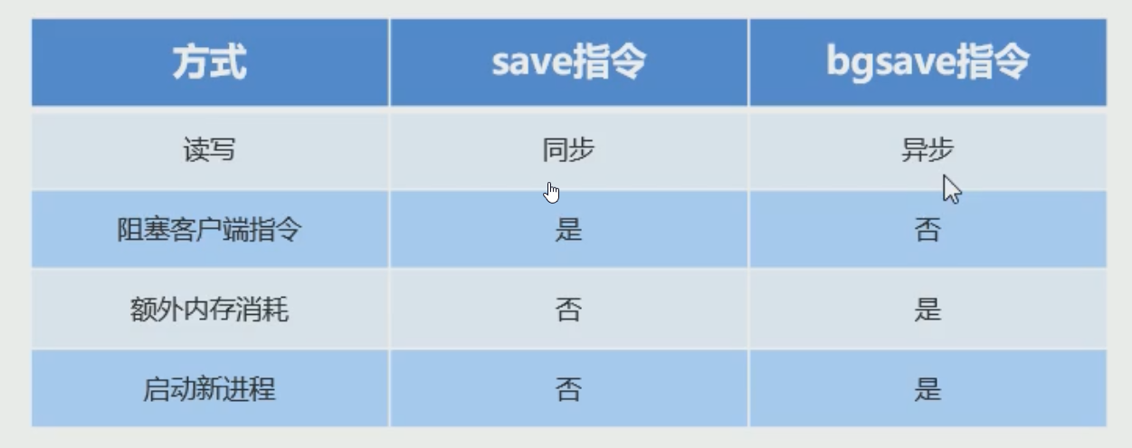 image-20210826212222967