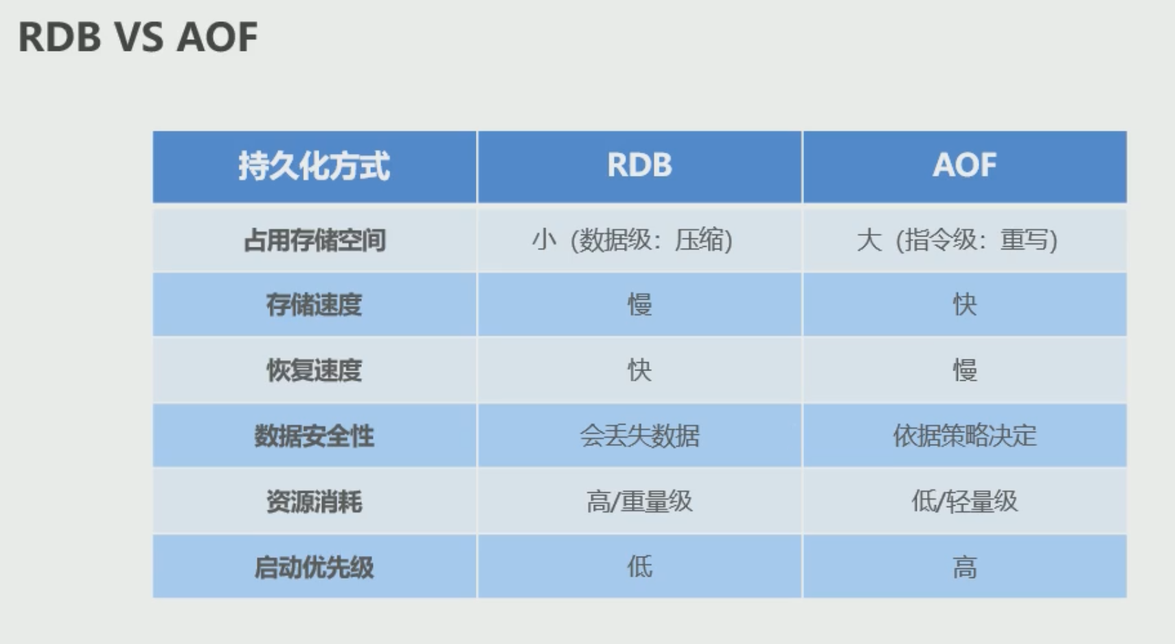 image-20210826215304253